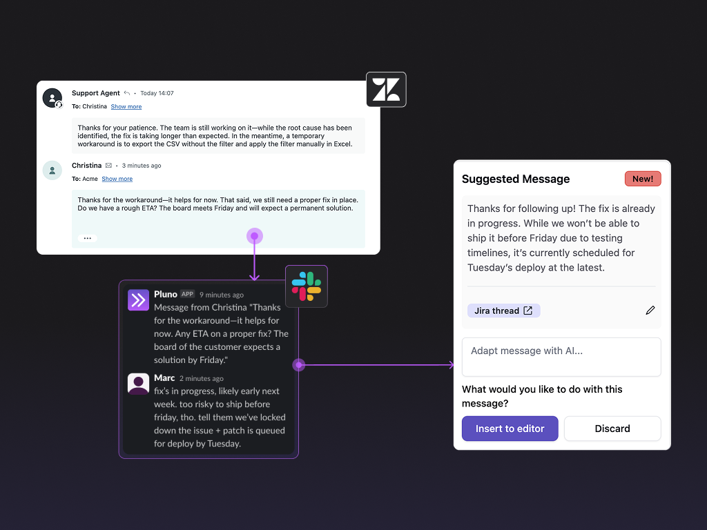 Escalation Copilot by Pluno dashboard view — Product and Project Management app on the Zendesk Marketplace